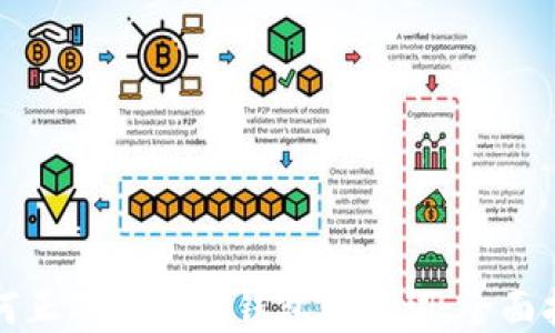 
如何正确输入TP钱包助记词：全面指南