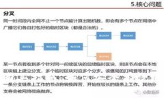 数字加密货币购买指南：