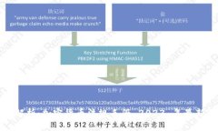 全面解析：加密货币法规手册 2023 年最新指南