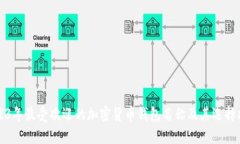 2023年最受欢迎的加密货币