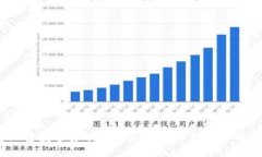 2023年加密数字货币的未来预言：市场趋势与技术