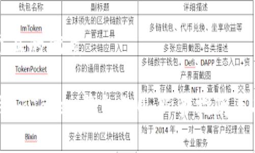 思考一个且的优质

如何使用imToken钱包1.0：新手指南与功能解析