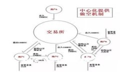 GSC加密货币：未来金融与区块链技术的变革之路