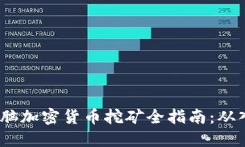 2023年电脑加密货币挖矿全指南：从入门到精通