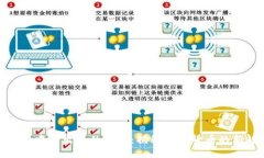 TP钱包中冒出来的币种：揭秘虚拟货币的新趋势