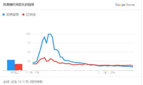 实时加密货币行情分析与投资策略