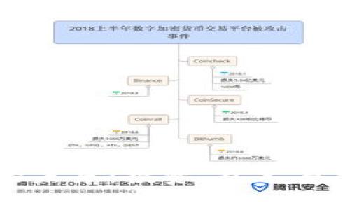 加密货币业的未来：投资、技术与监管趋势分析