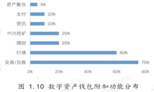 加密货币监管的挑战与前景：解决难点的关键策略