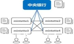 加密货币的未来发展趋势：投资机会与市场预测