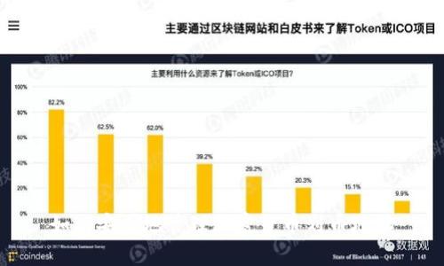 如何安全地管理加密货币划币地址