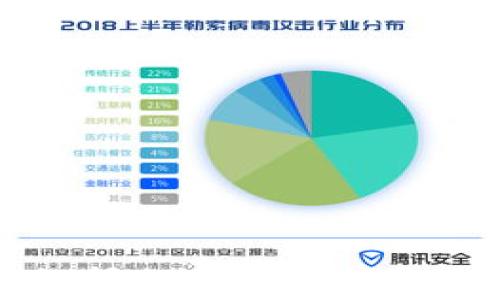 
TP钱包崩溃的问题及解决方案 – 用户指南