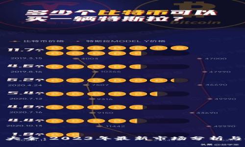 加密货币大全：2023年最新市场分析与投资指南