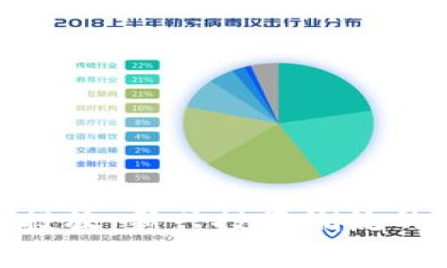 加密货币被投放：新兴投资潮流的探索与机遇