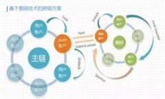 TP钱包跨链转账未找到代币