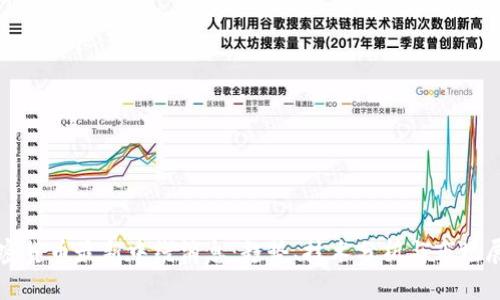 加密货币最新中线消息：趋势、技术分析与市场展望