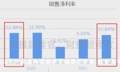 2023年一季度加密货币市场