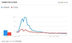 瑞士加密货币的崛起：金