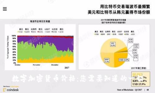 数字加密货币价格：您需要知道的一切