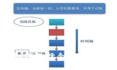 加密货币专家谈：如何选择合适的投资策略与风