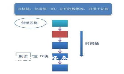 加密货币专家谈：如何选择合适的投资策略与风险管理