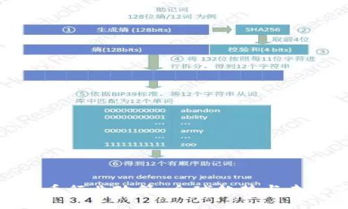 加密货币行业政策：全球趋势与未来发展