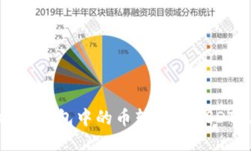 如何将TP钱包中的币转换为USDT（U币）？