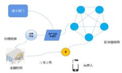 如何查看TP钱包里的行情走