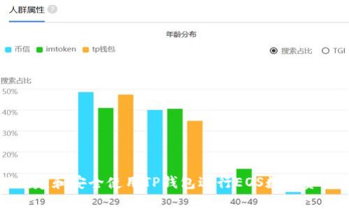 如何创建和安全使用TP钱包进行EOS数字资产管理