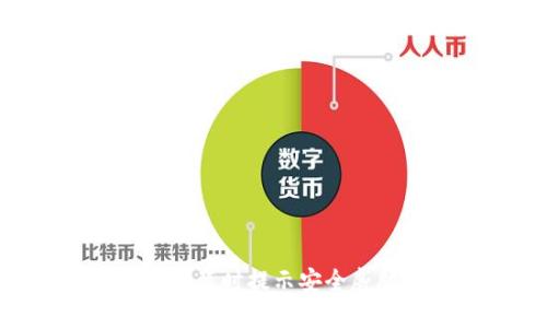 如何解决TP钱包安装时提示安全威胁问题：全面指南