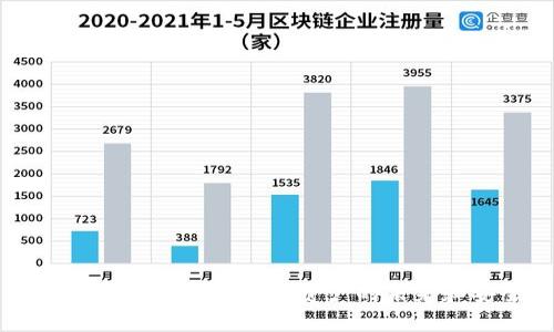 DNA加密货币：革新数字资产的未来和安全性