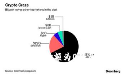 TP钱包中的NFT币金额为0的原因及解决方案