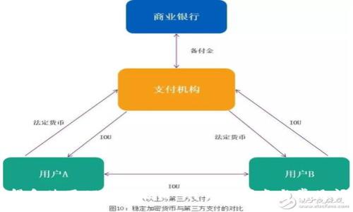 :
如何获得和使用TP钱包激活码？详细指南与常见问题解析