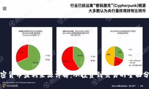 加密货币盈利来源详解：从投资到交易的全面分析