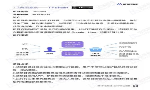 TP钱包大佬：区块链金融的先锋领袖