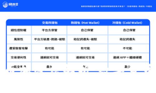 伊朗货币加密法解析：数字货币新篇章