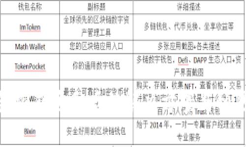 TP钱包密钥丢失后的解决方案与预防措施