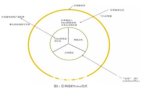 TP钱包矿工：如何在区块链世界中有效挖矿并获得收益