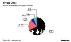 2023年区块链加密货币趋势分析与未来展望