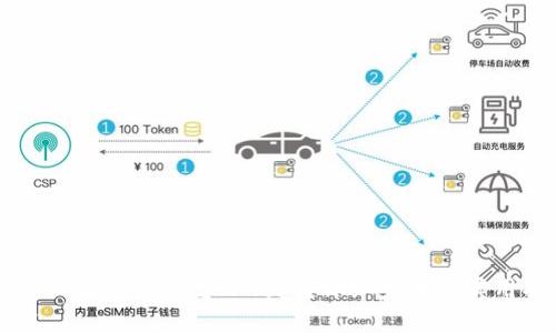 优质
如何仅用私钥恢复TP钱包？详细步骤与实用指南