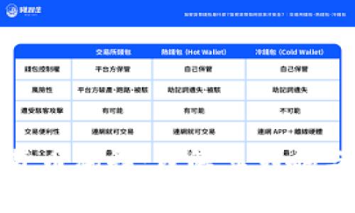 加密货币稀释：理解其影响与策略