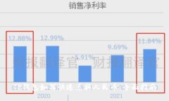 TP钱包如何快速兑换人民币：全面指南