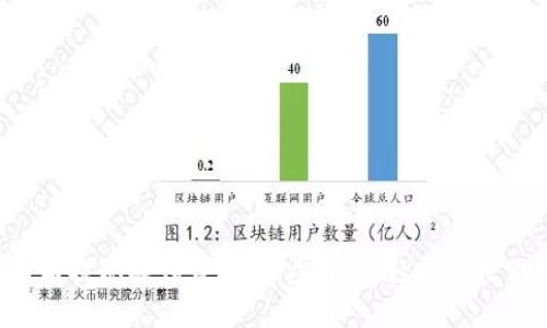  TP钱包充值与提现操作详解：一步到位，轻松掌控你的数字资产