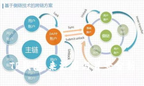 TP钱包：来源国与背景分析