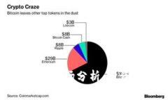 偏门加密货币市场分析：