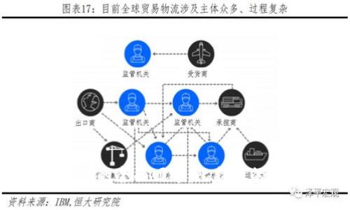 2013年加密货币的全面回顾：比特币的崛起与新兴代币