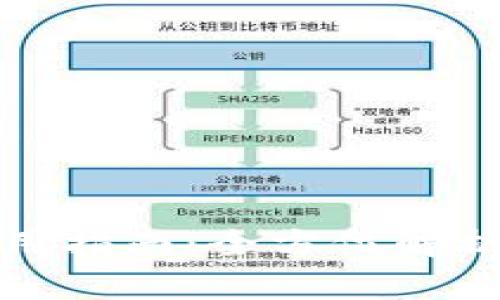 TP数字钱包使用指南：全方位解析数字资产管理