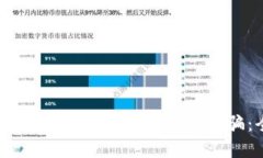 如何识别和防范外籍加密货币诈骗：全面指南