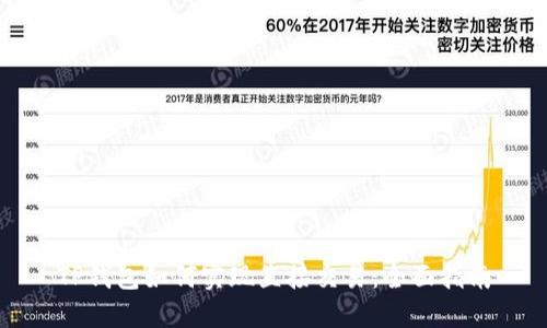 TP钱包如何实现直接交易：全面指南