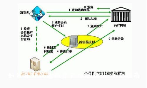 如何将TP钱包的资产跨链转移：全面指南