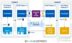 注意：由于请求的内容较长，只能提供一个示例